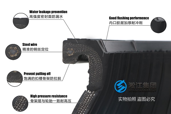 ​5k硅胶软连接高工艺产品